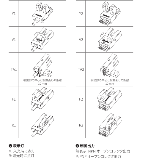 BS5シリーズ フォトマイクロセンサ オートニクス