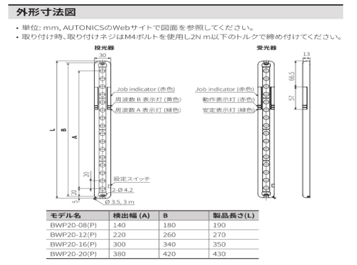 BWPシリーズ 薄型エリアセンサ(プラスチックケース) オートニクス