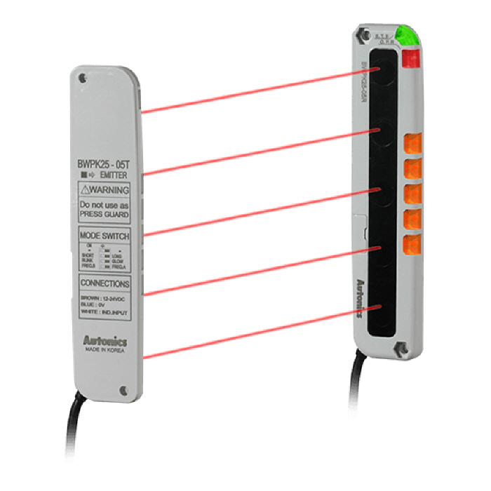 オートニクス ピッキングセンサ 1セット2ツ入リ BWPK2505P 代引不可 □オートニクス ピッキングセンサ(1セット2つ入り) BWPK2505P(2079729)