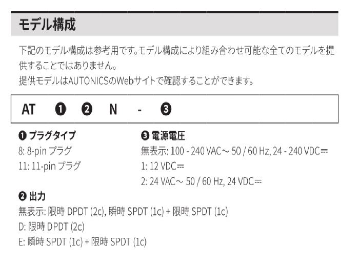 ATNシリーズ マルチ機能のアナログタイマ オートニクス