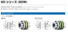 SD シリーズ(SDW) ダブルディスクタイプカップリング クランプタイプ