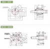 BK シリーズ ボールねじサポートユニット 一般荷重用 固定側 角型 BK12-P5 SUNG-IL