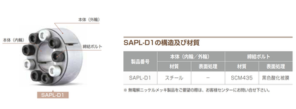 A.P.LOCK SAPL-D1 シリーズ