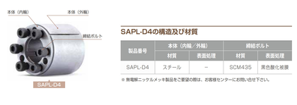 A.P.LOCK SAPL-D4 シリーズ