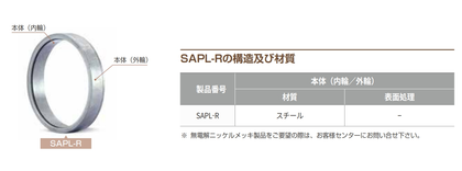 A.P.LOCK SAPL-R シリーズ