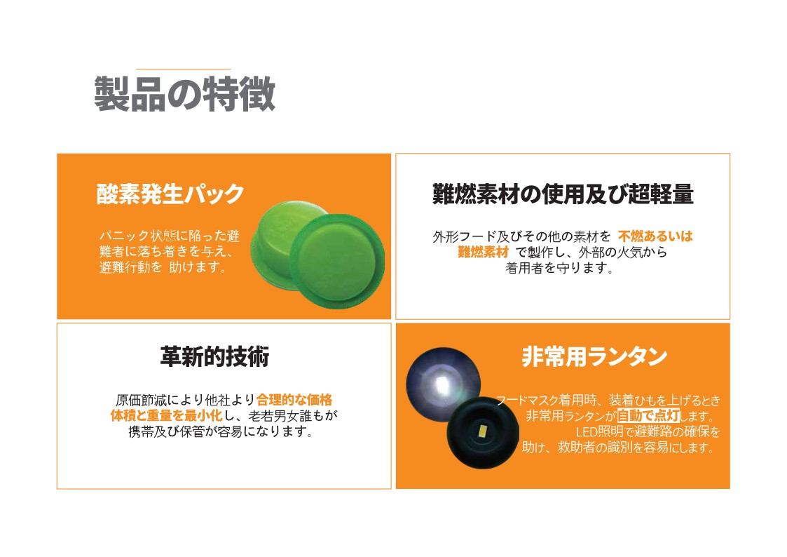 火災避難用マスク 防煙フード型マスク フード 火災 緊急 生命 地震 ST